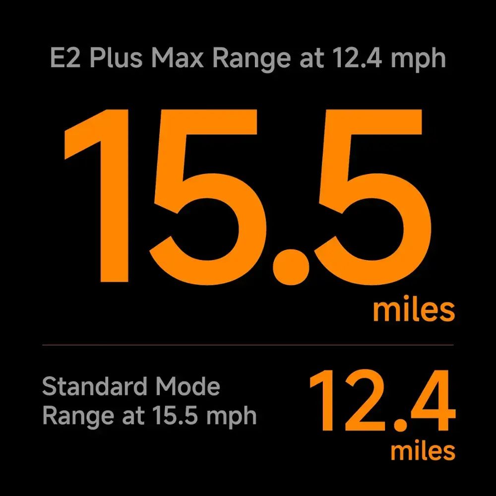 Segway - E2 Plus Electric Scooter w/ 15.5 mi Max Operating Range & 15.5mph Max Speed - Black - AA.10.14.02.0002 - Image 4
