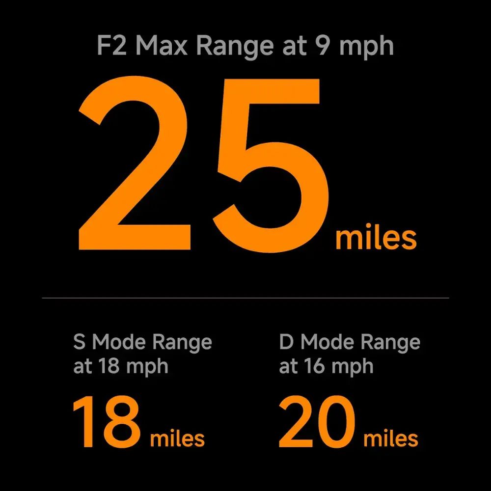 Segway - Ninebot F2 Electric Scooter w/25 mi Max Operating Range & 18 mph Max Speed - Black - AA.05.12.01.0004 - Image 7