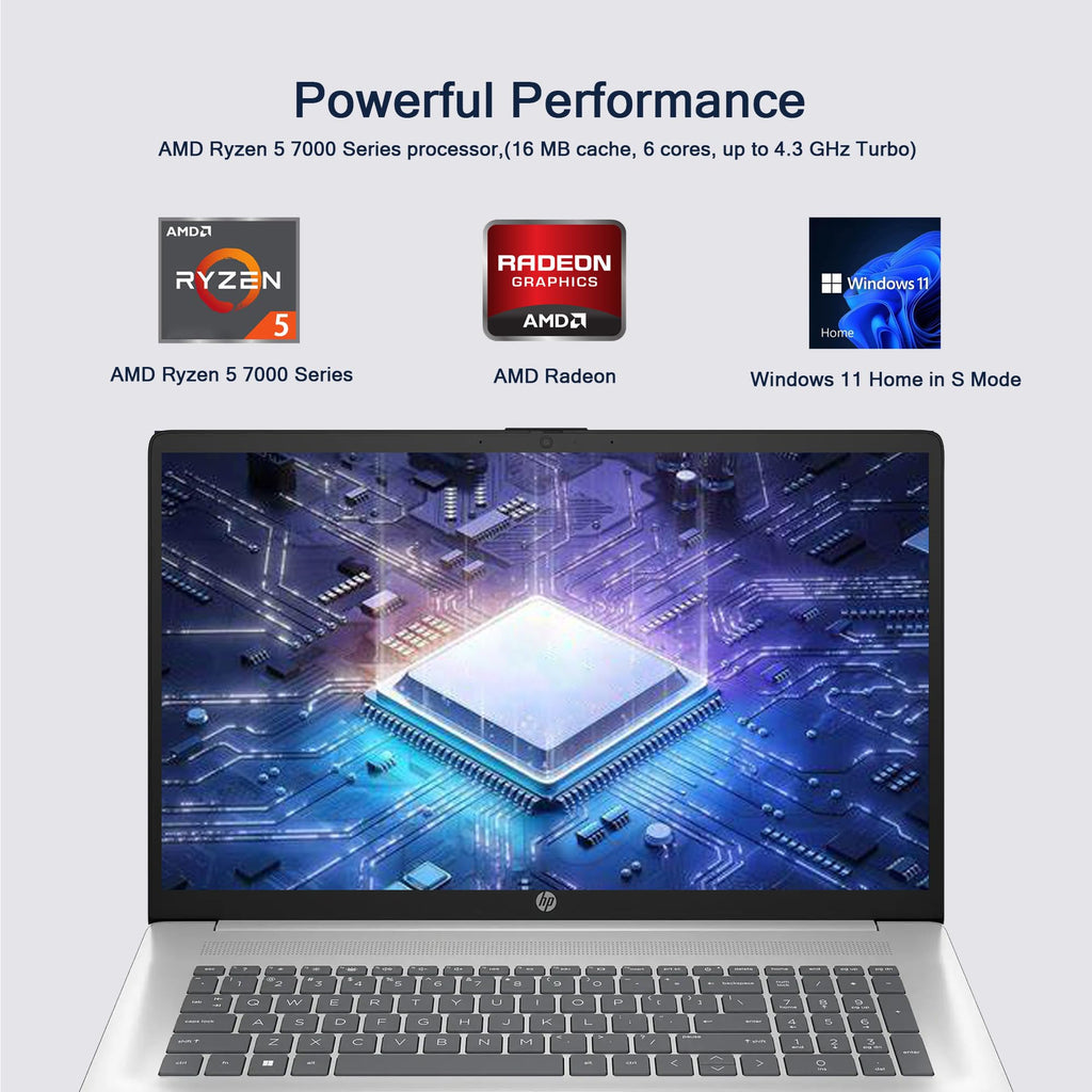 HP Envy - FHD - i7-1165G7 - 16GB RAM - 1TB SSD - Image 2