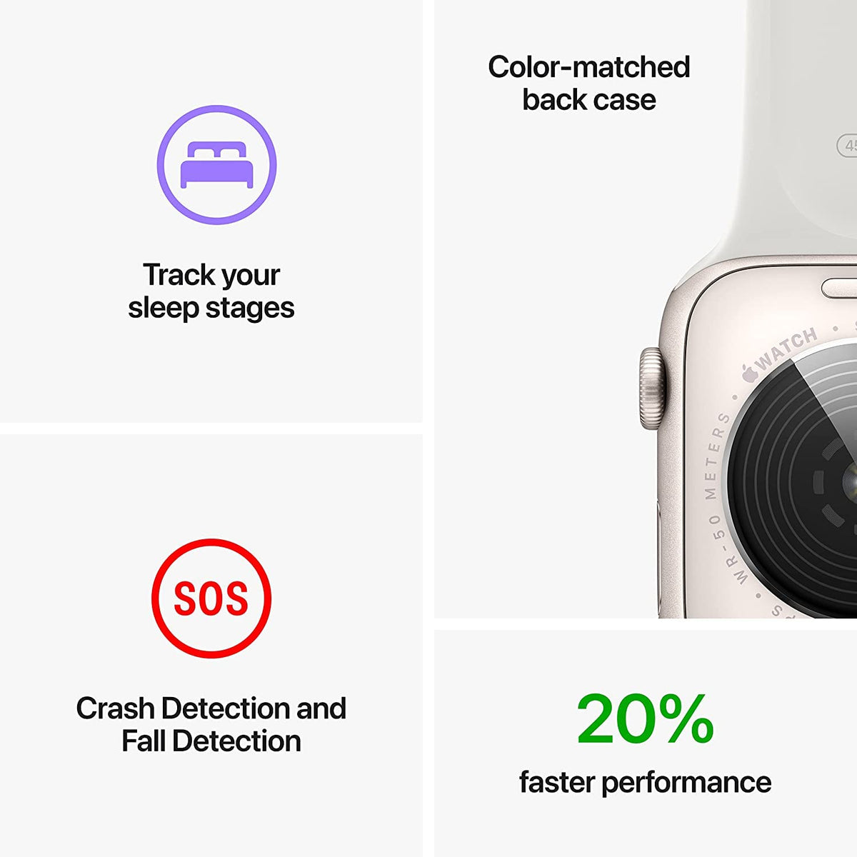 Apple Watch SE 2nd Generation (GPS+Cellular) 40mm Aluminum Case with Midnight Sport Band - S/M - Image 5