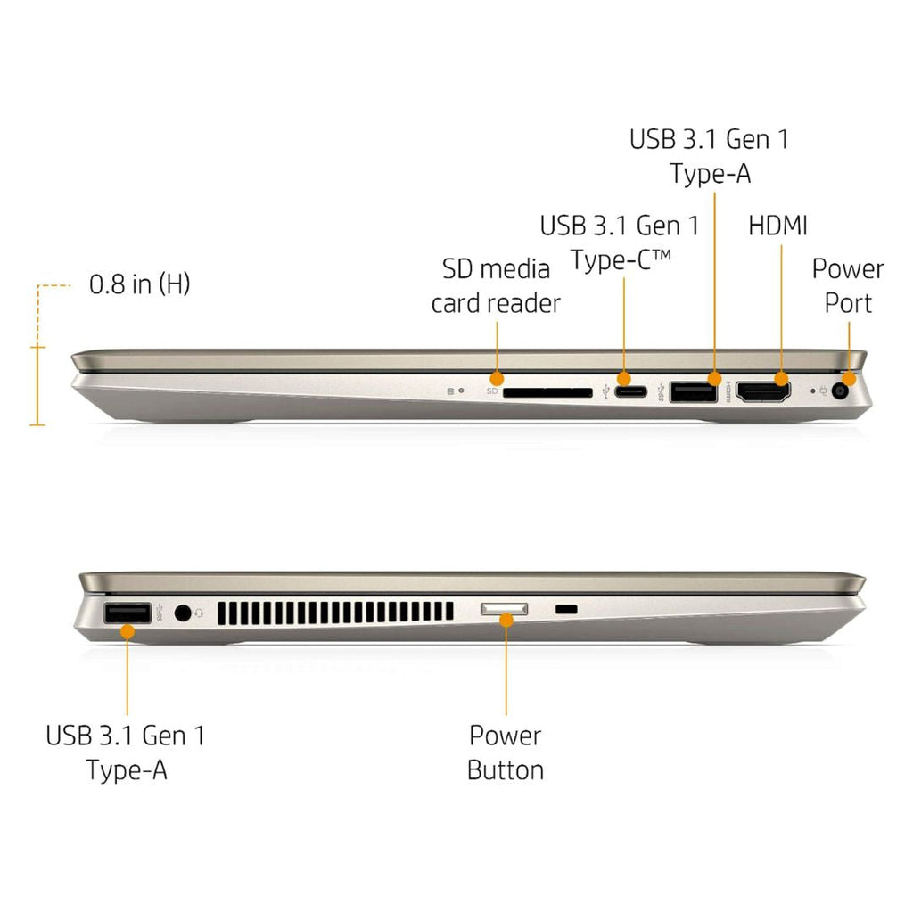 HP Pavilion x360 - WXGA - i5-10210U - 8GB RAM - 256GB SSD - Image 5