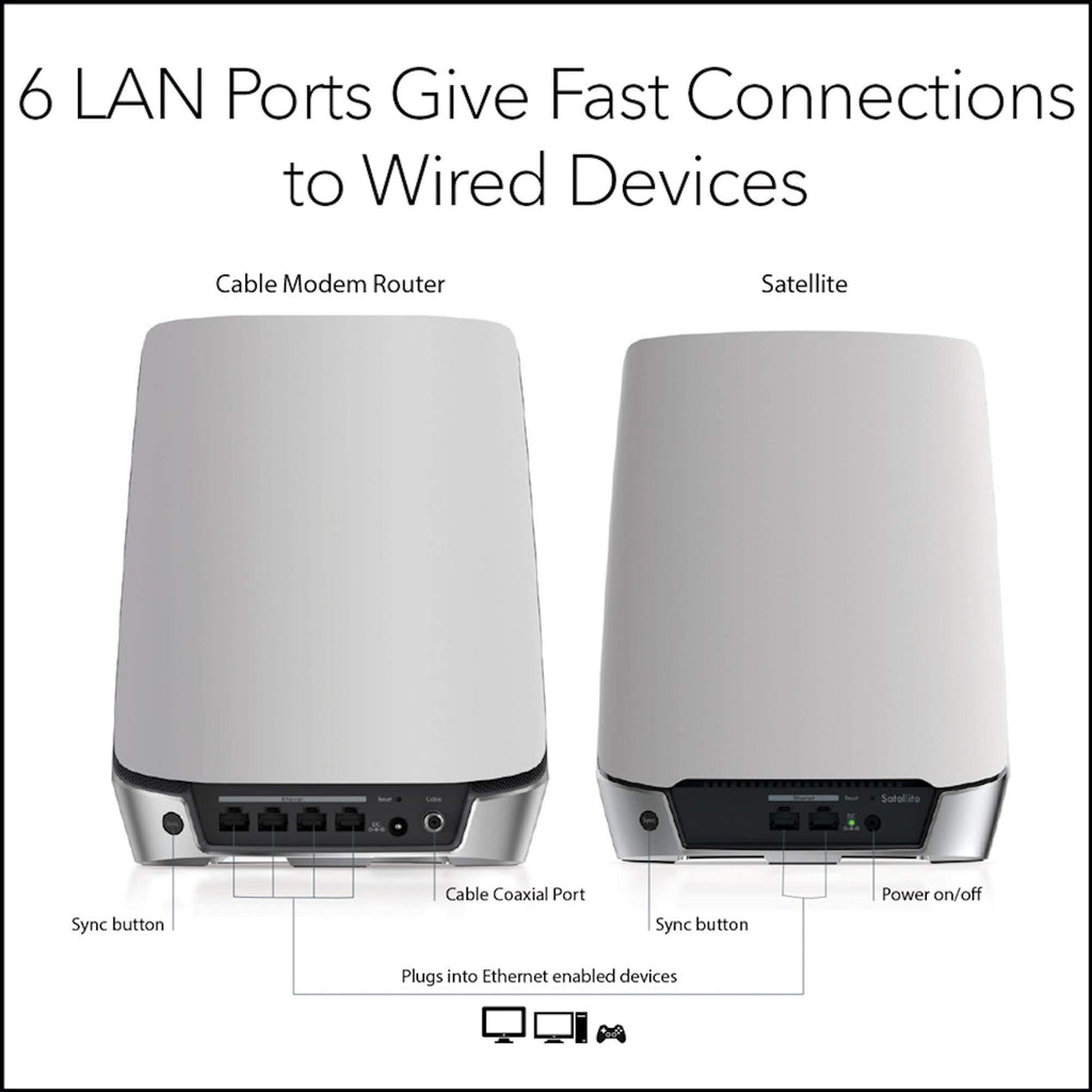 Netgear CBK752-100NAR Orbi AX4200 Wireless Tri-Band Mesh Wi-Fi System, 1 Router + 1 Satellite - Image 6