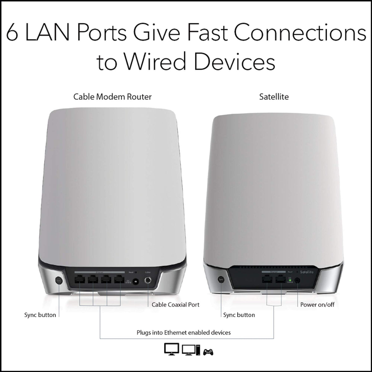 Netgear CBK752-100NAR Orbi AX4200 Wireless Tri-Band Mesh Wi-Fi System, 1 Router + 1 Satellite - Image 6