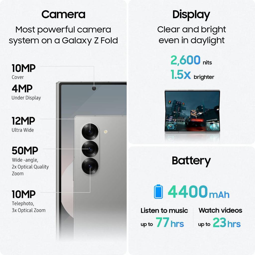 Unlocked Samsung Galaxy Z Fold6 5G - 512GB - Silver Shadow - SM-F956UZSEXAA - Image 3