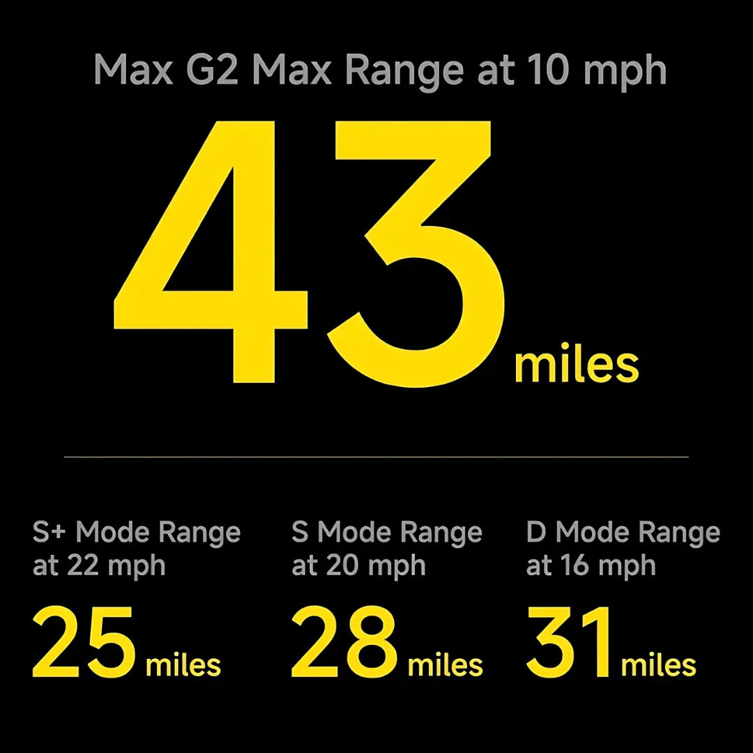 Segway - Max G2 Electric Kick Scooter Foldable w/ 43 Mile Range and 22 MPH Max Speed - Black - AA.05.15.01.0002 - Image 12
